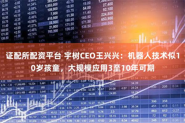 证配所配资平台 宇树CEO王兴兴：机器人技术似10岁孩童，大规模应用3至10年可期